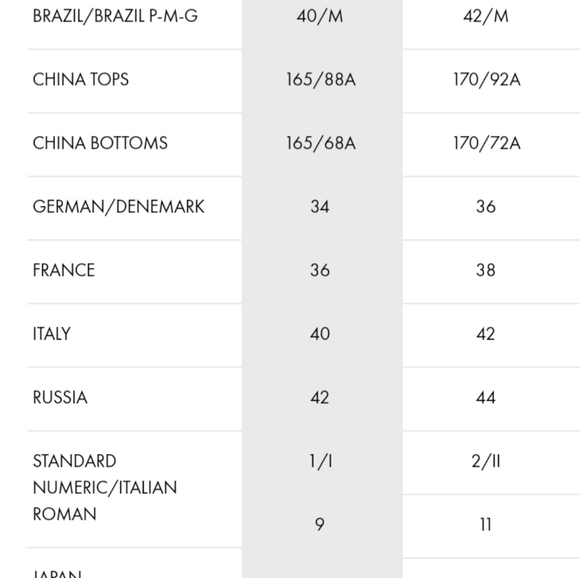 Gucci Pants & Jumpsuits Gucci Siz S Navy Blue Pants Orginal 98